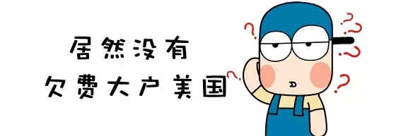 84%的国家拖欠联合国会费，中国要不要当老实人？-我国在联合国缴纳多少会费