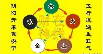 算命是真的吗?为什么从古到今一直有人相信？