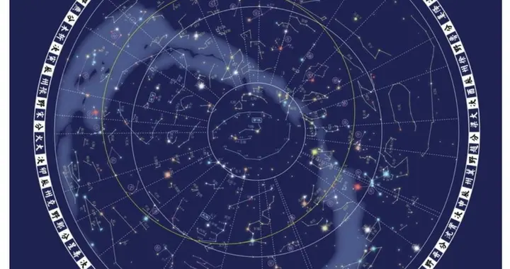 二十八星宿有什么内涵，排序如何？