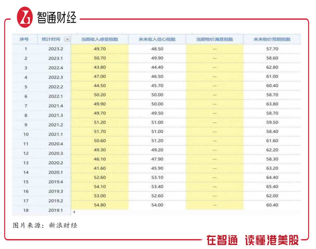 被低估的中国平安：核心产品迎需求风口，业绩增长确定性高-在平安保险公司如何坚持下去