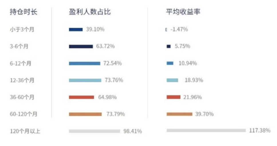 【推荐】假如国足能进世界杯？和投资有什么关系-国足基金