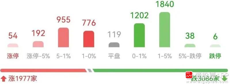 布林肯受到最高规格接待，A股可以乐观一点！-股票资讯文案范文
