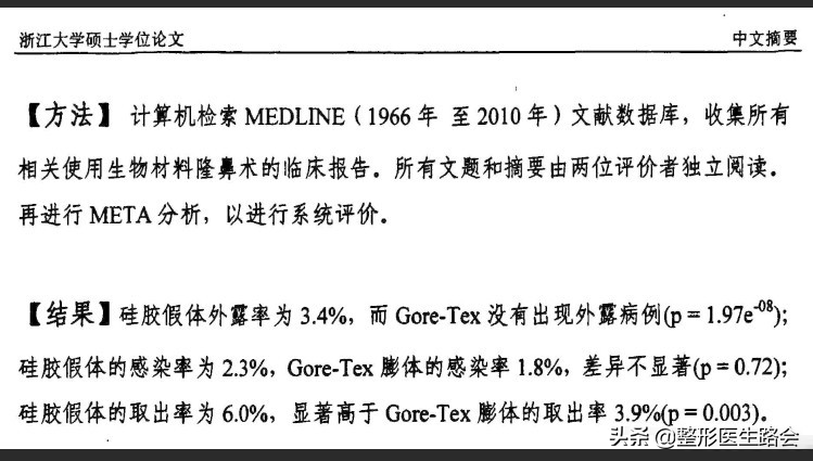 关于膨体隆鼻（整形）的3大“奇怪事”，你知道几个？超肋假体隆鼻的优点与缺点