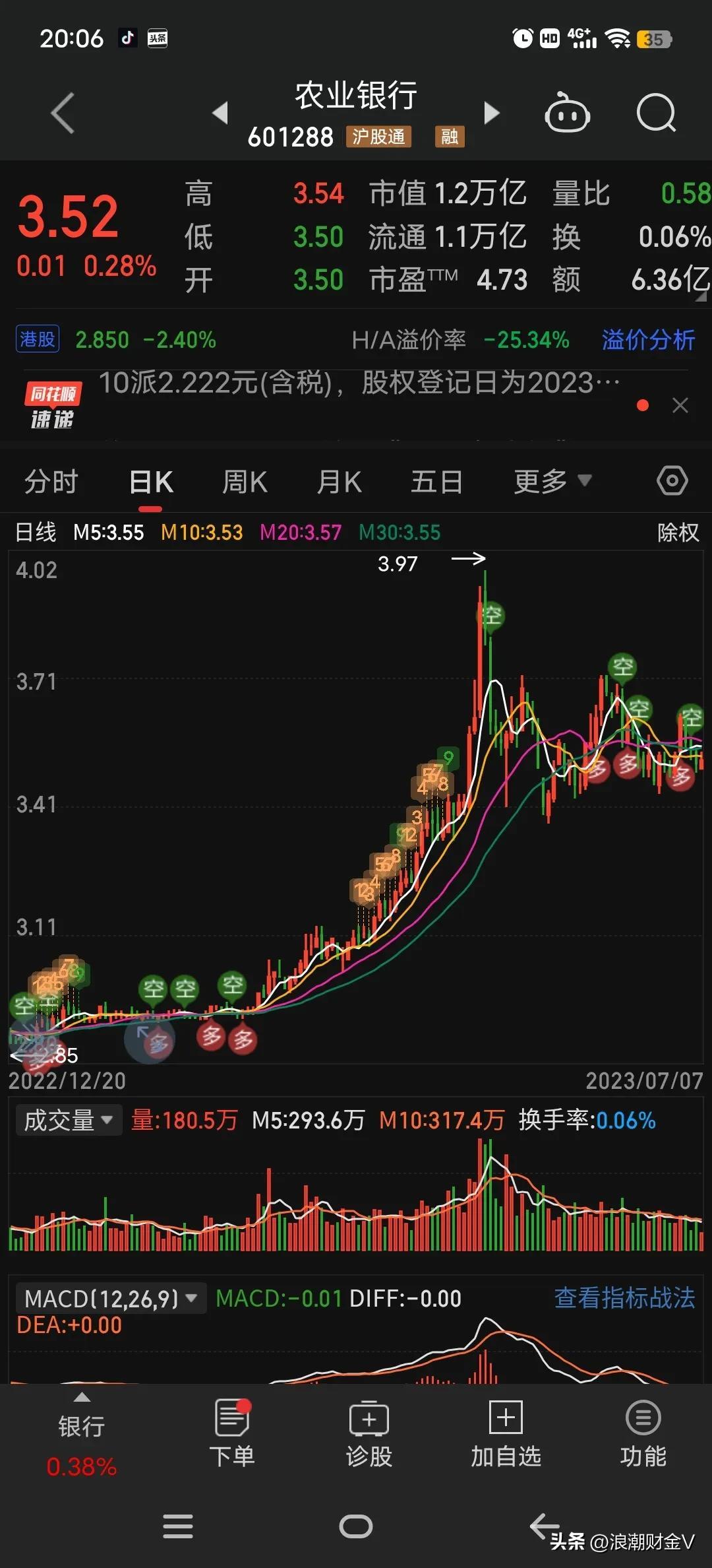 【推荐】准备分红了农业银行股息率高达63可真香公司多久分红一次