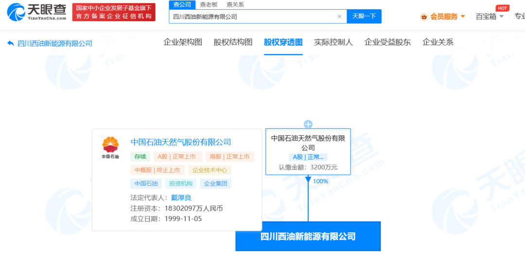 【推荐】中石油全资持股！又一新能源公司成立！-海油成立新公司