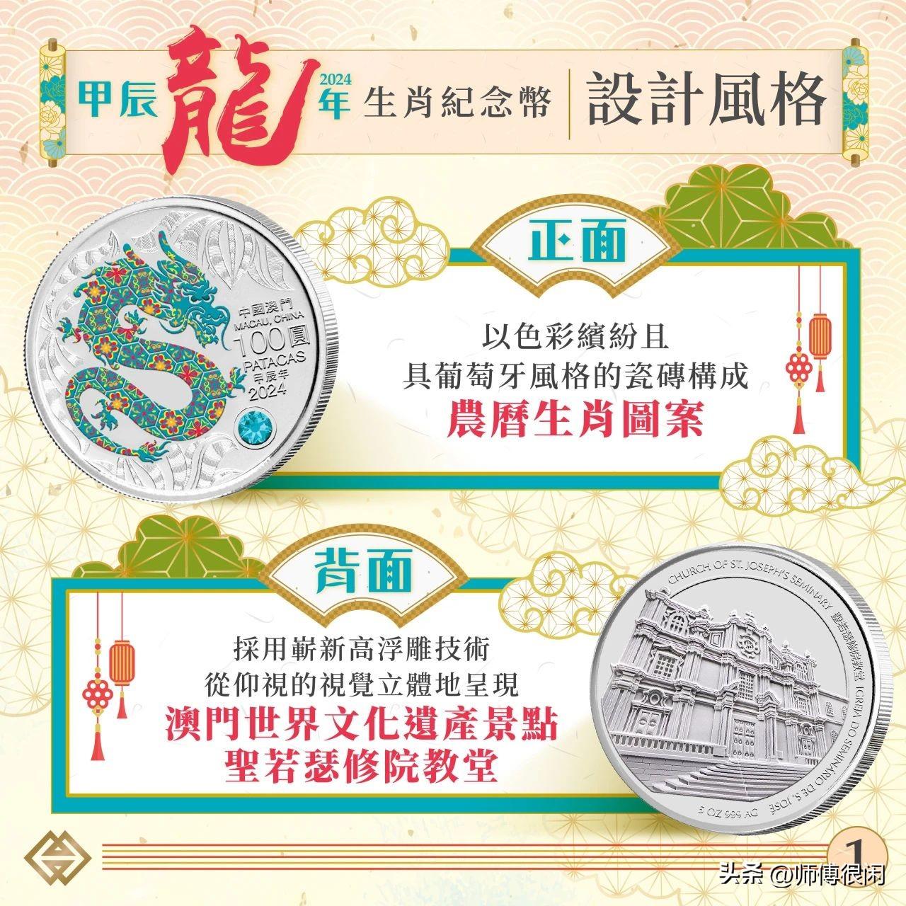澳门2024年生肖龙年金银纪念币即将预约，看看澳门币的发行价！-一盎司熊猫银币多少借钱