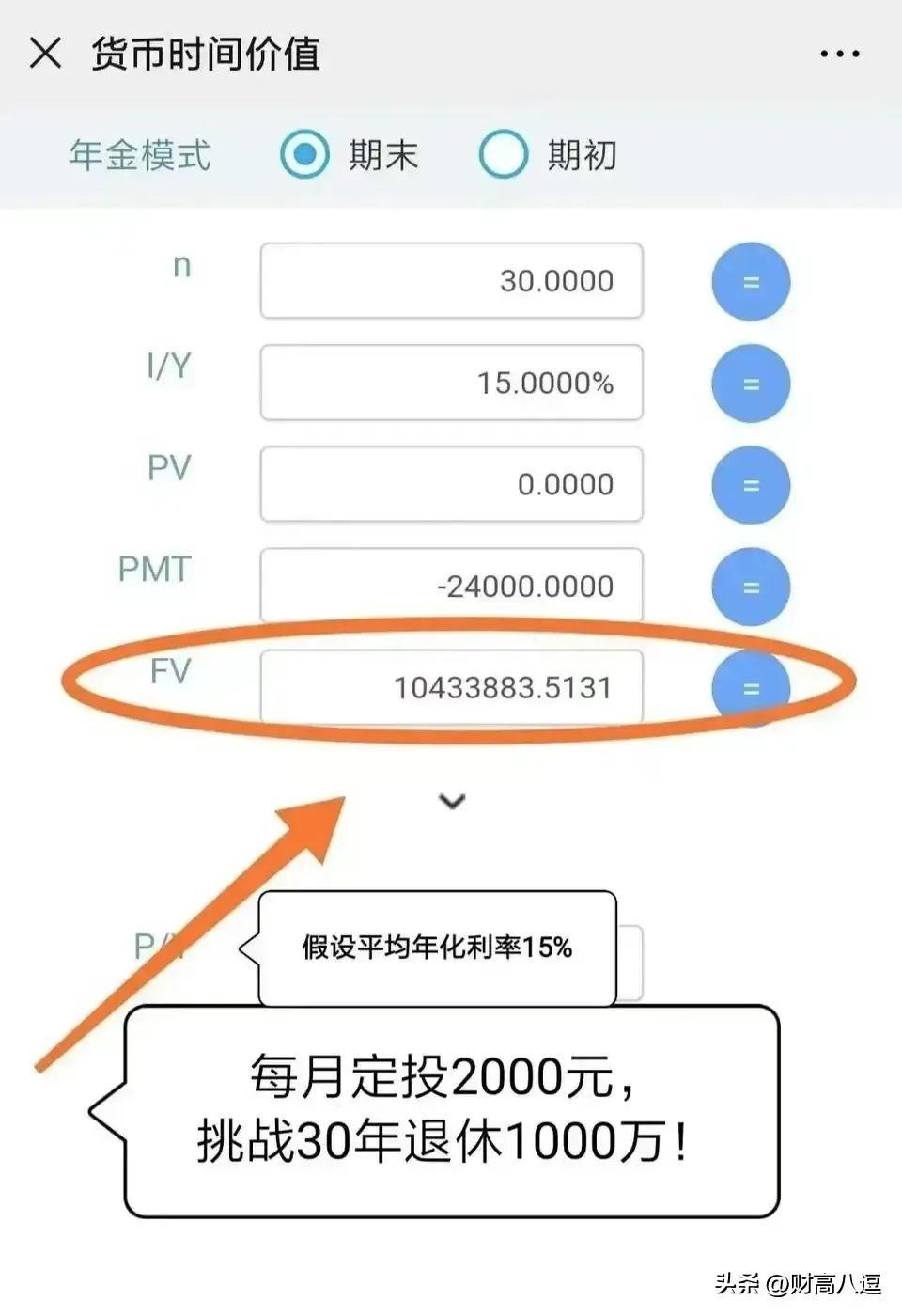 【推荐】1000万元定投目标今天账户被绿了正式开启负收益且慢基金