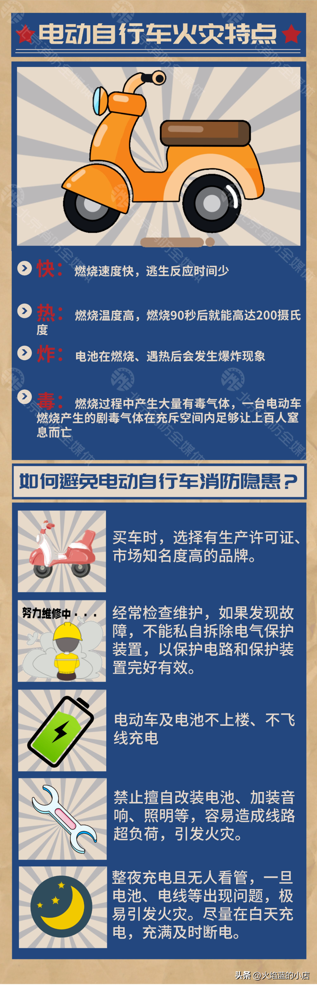 @所有人，家庭防火安全常识，一定要牢记！牢记！牢记！-深圳市坚盾医疗器械有限公司