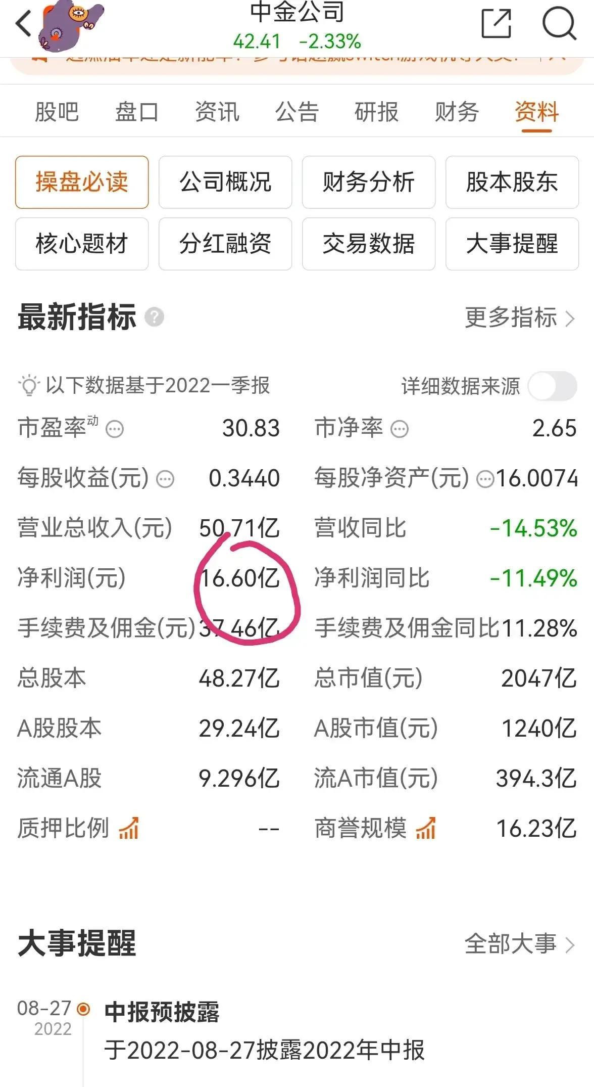 【推荐】作为一个央企中金公司负债5700多亿工资发天价。是否合理-中金公司好吗