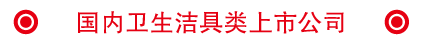 上半年国内外卫生洁具上市公司营收哪家强？对比分析来了-卫浴利润是多少钱