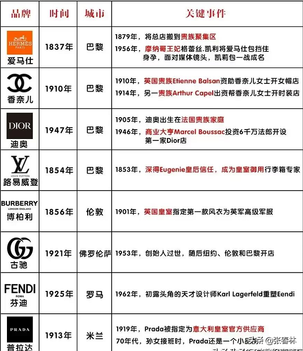 春哥说：报复性中阳线或一触即发-春哥资讯股票靠谱吗