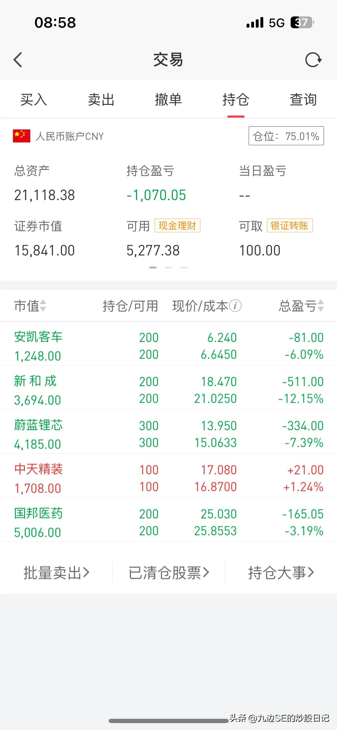 【推荐】2万元入市，最真实的数据记录炒股到底能赚多少钱（2023.03.09）-股市入市需要多少钱