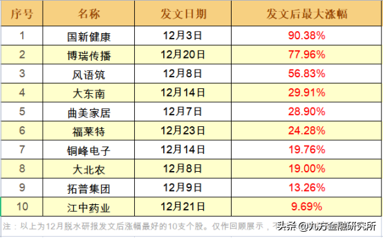 百亿市场空间，电动两轮车智能化浪潮崛起-捷扬讯科电子有限公司