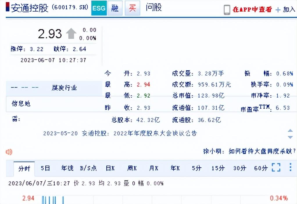 安通控股（600179）股民一审胜诉，索赔“末班车”启动-安通控股最新股票资讯