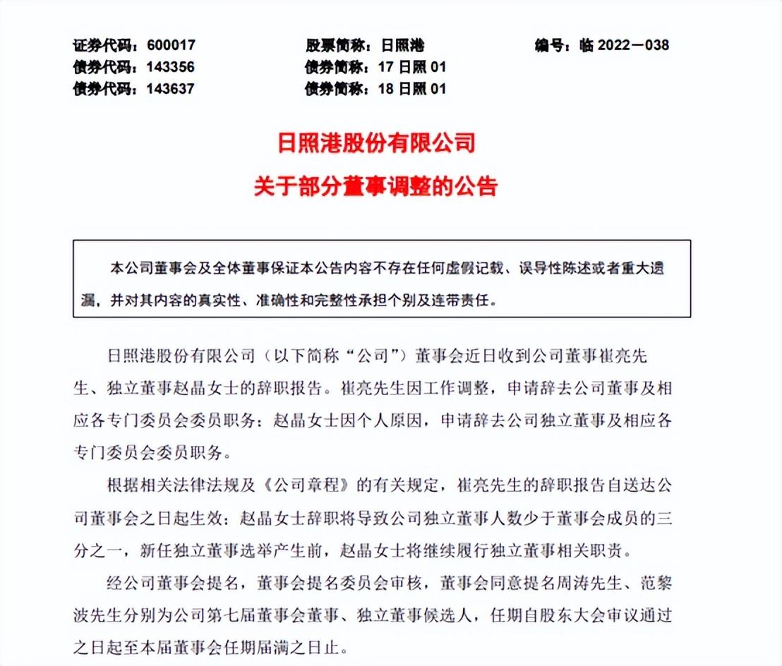 日照港人事变动，涉董事、独立董事辞职-日照港股份有限公司