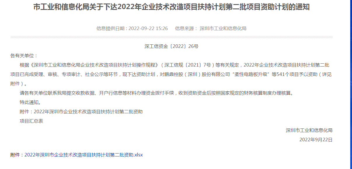 2022年企业技术改造项目扶持计划第二批项目资助计划的通知-深圳斯迈得光电子公司
