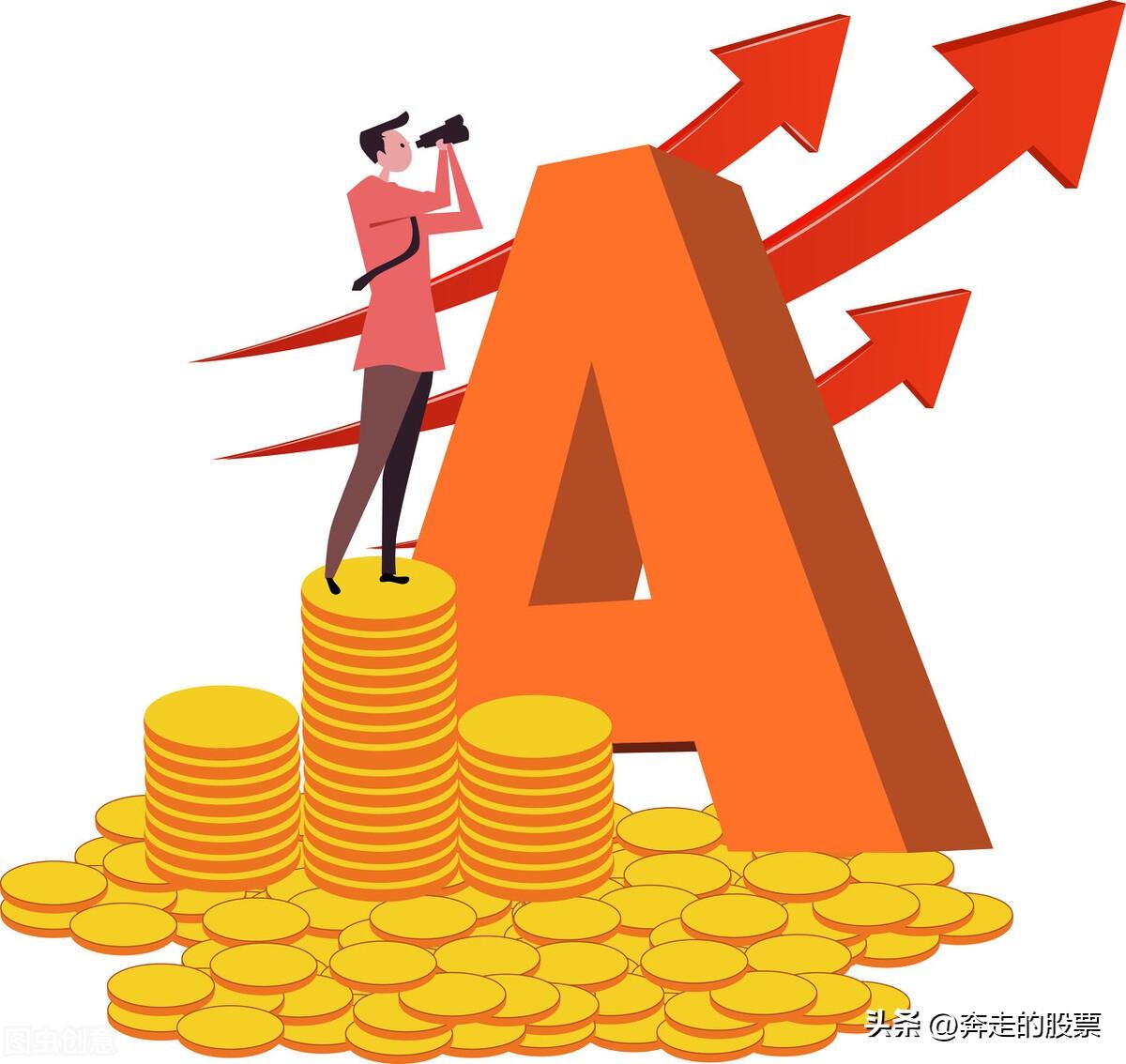 A股：对下午的走势，需要注意的几个重点，事关大盘的方向-股票一定要关注哪些资讯