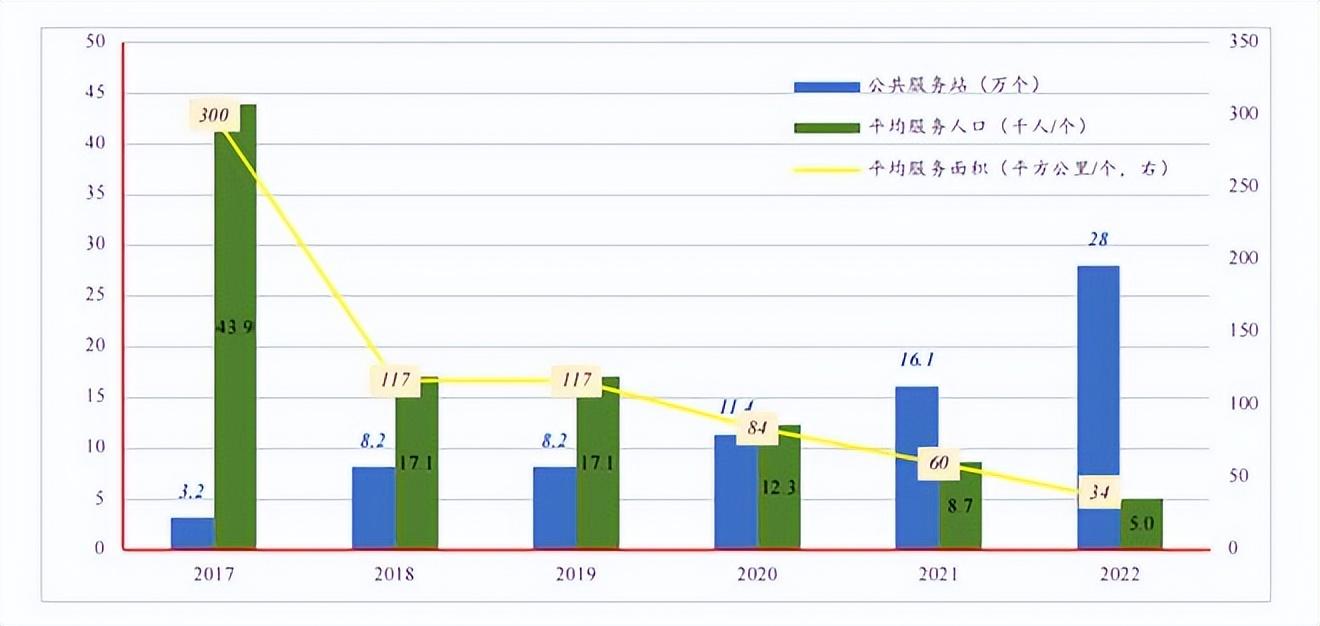 让京东坠落的不止是价格-京东2015年利润有多少