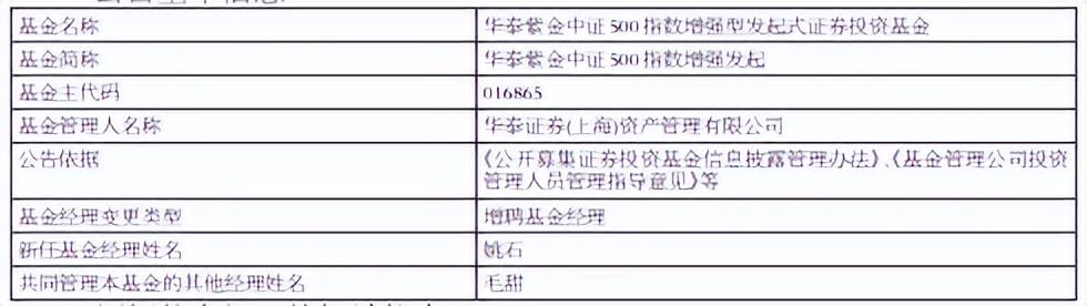【推荐】华泰紫金中证500指数增强发起增聘基金经理姚石-中证指数公司工作