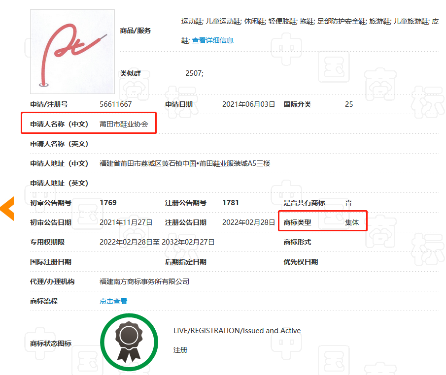 【推荐】莆田鞋集体商标注册成功意味着什么为何要注册实业有限公司