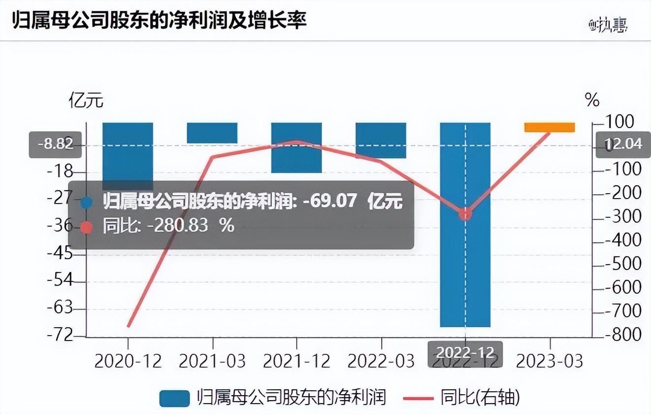 山航股票退市，或是民用航空领域新一轮洗牌的开始-时事资讯值得关注的股票