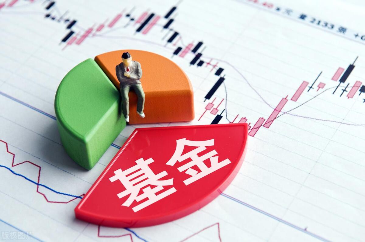 场内基金和场外基金，费用相差有多大？这份ETF操作指南请收好-场内基金买卖规则