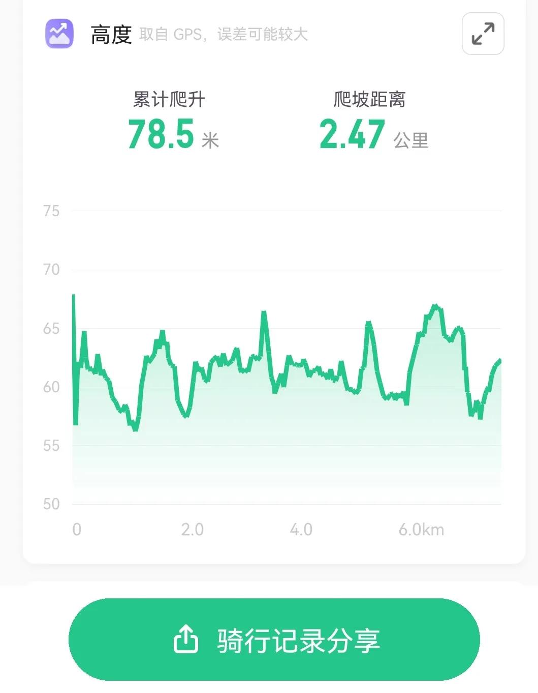 为什么每天都要运动？