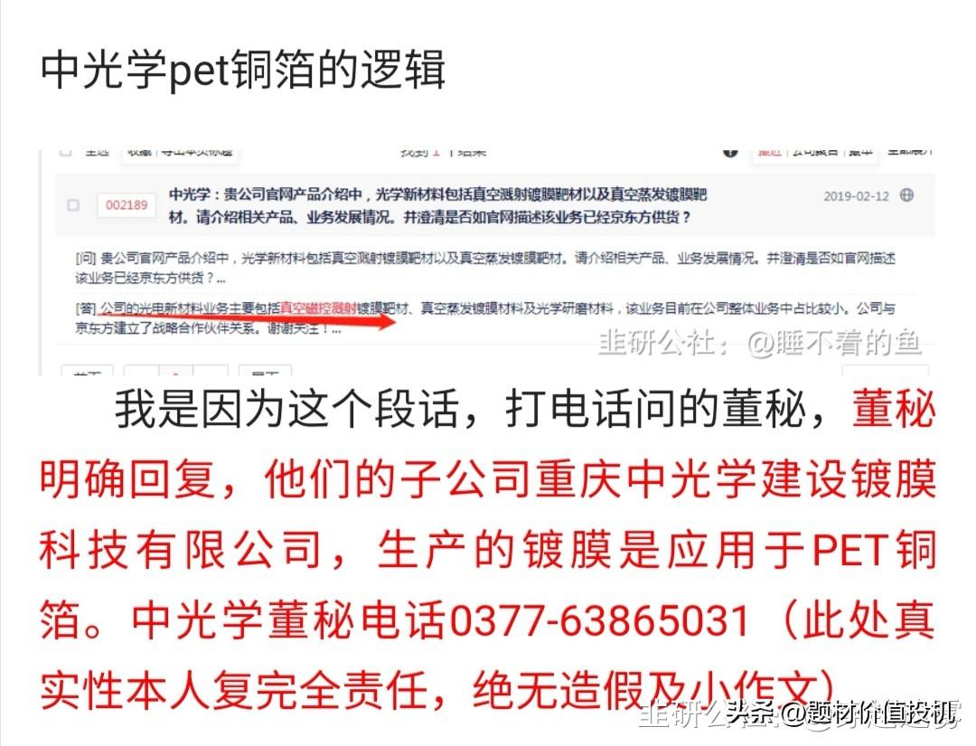 中光学：最小市值中字头+PET铜箔-总市值最小的上市公司