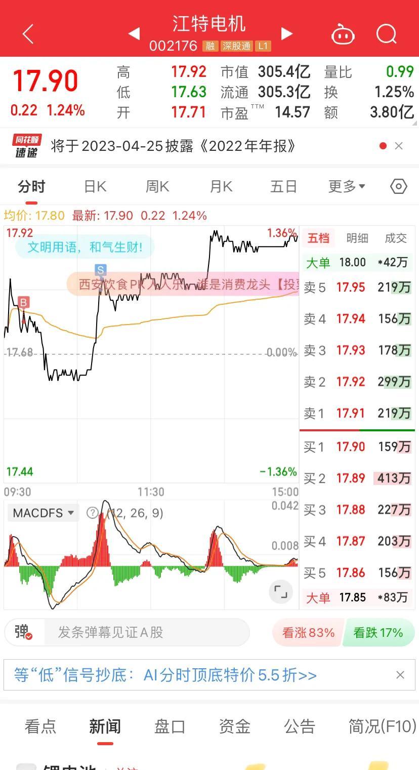 【推荐】十万本金炒股回本路之第26天-江特电机股票买进1万能赚多少