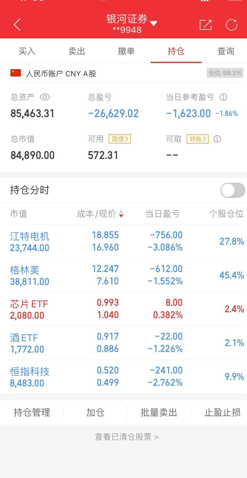 【推荐】十万本金炒股回本路之第30天-江特电机股票买进1万能赚多少