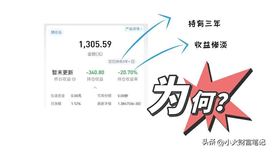 清坑！持有三年，惨淡立场，说说我买的这只基金为什么只跌不涨？-基金是个坑