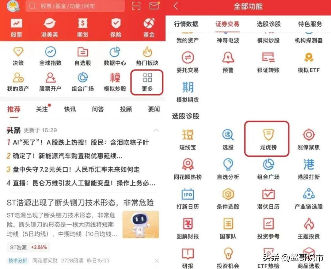 【干货！】了解股票龙虎榜看这一篇就够了！-怎么知道股票的每股分红多少