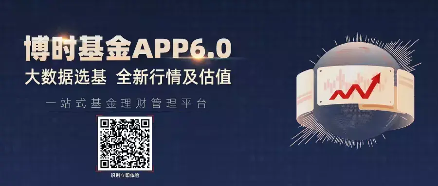 博时基金App荣获2021中国金鼎奖“年度金融科技用户体验奖”-博时基金网上交易