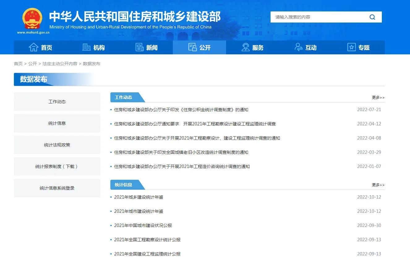 2021年城市建成区与城区人口百强榜单于2022年10月12日公布-贵阳城区人口是多少