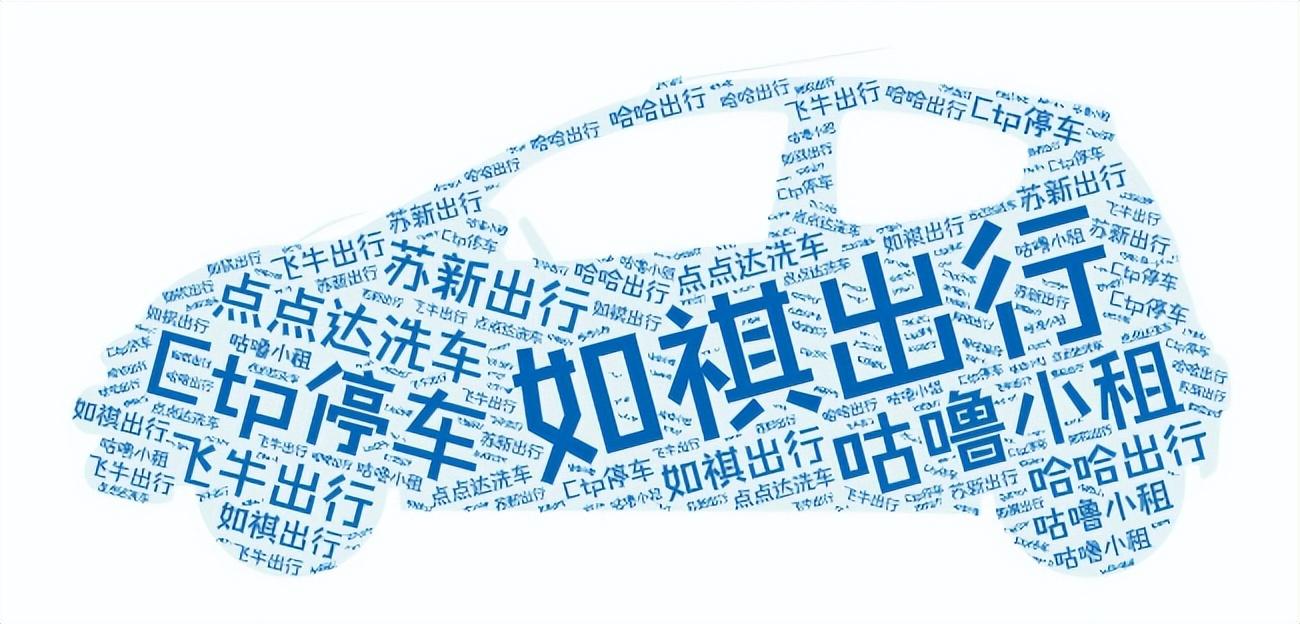 【电商榜单】《2023上半年移动出行融资榜》：7起融资13.6亿元-50的车融资可以融到多少钱.