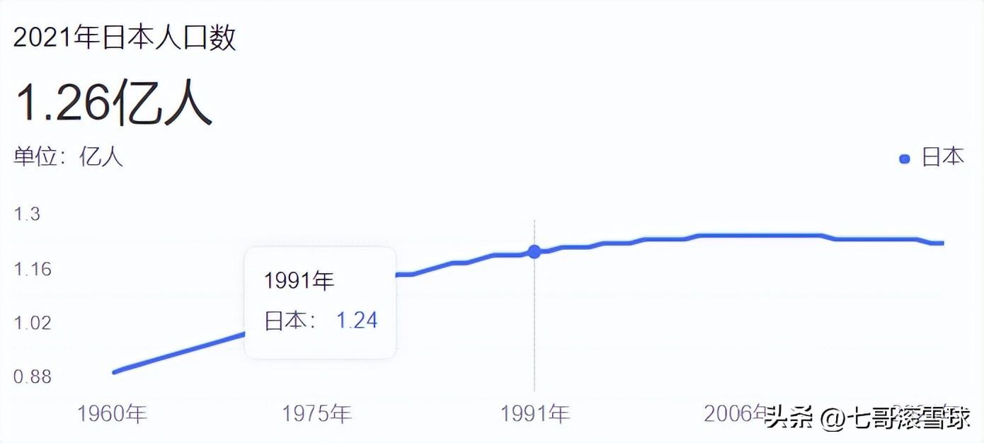 日本通缩可能也是件好事-七哥股票信息资讯股吧最新