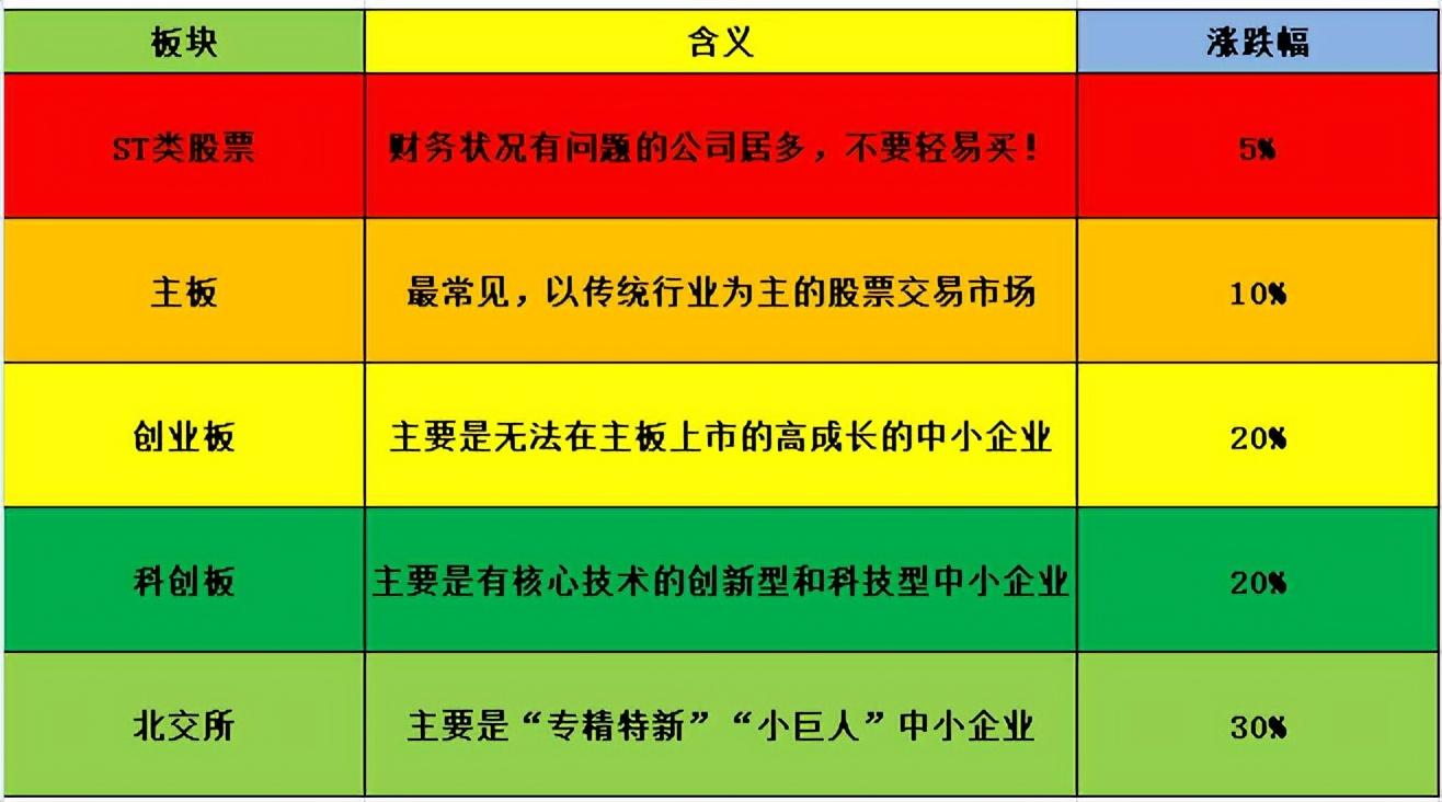 【推荐】1000元炒股一个月最多赚多少股票赚10是多少