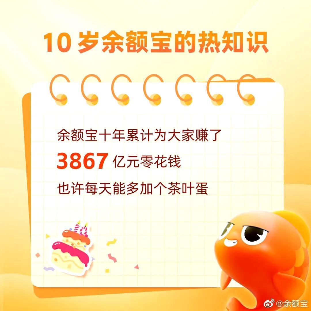 【推荐】余额宝10周年，累计为大家赚了3867亿元，你的收益是多少呢？-100元余额宝收益是多少