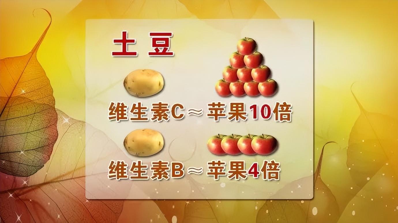 【推荐】1斤堪比10斤苹果！每周二次，增强免疫、降脂护血管！脾胃也好了！几毛钱能做一大碗-10公斤黄金等于多少斤