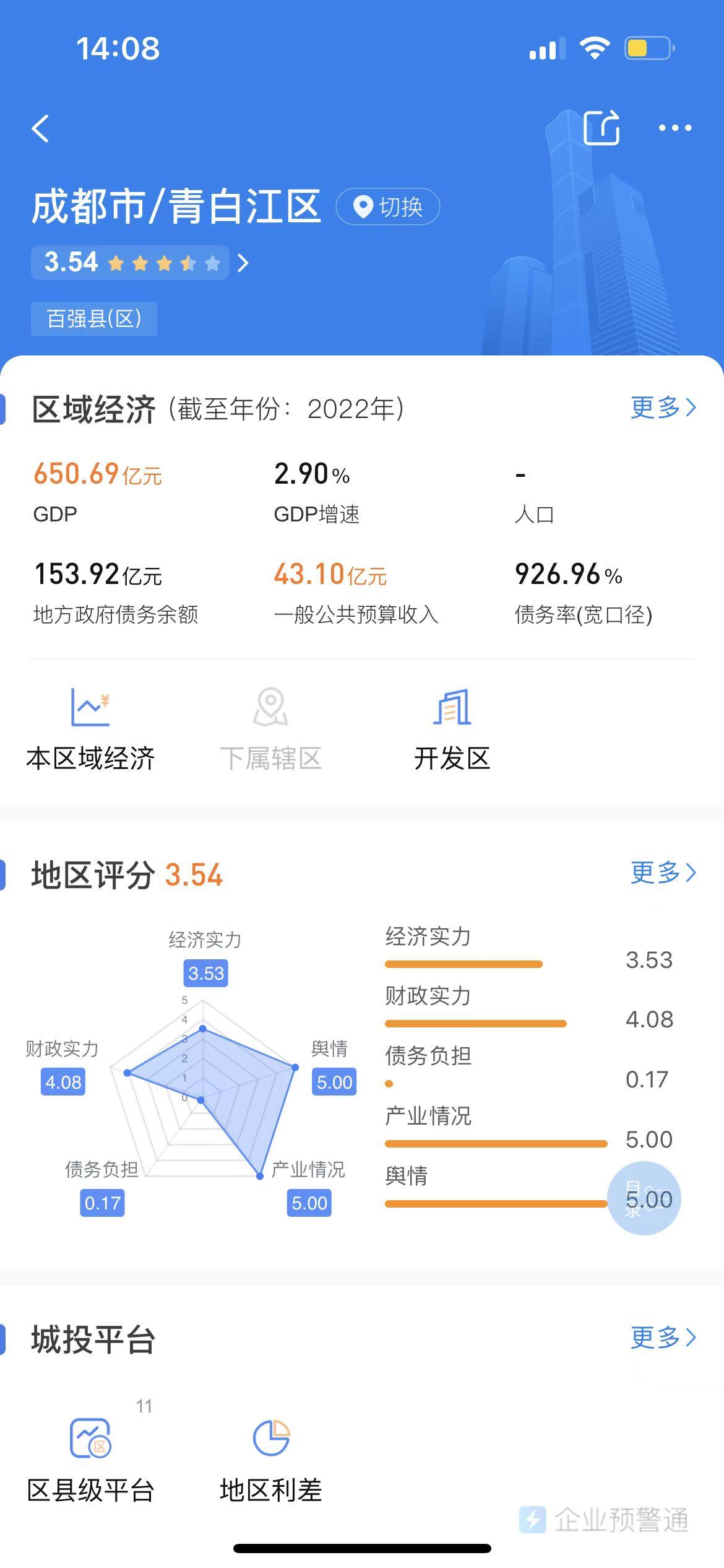 成都青白江区标债政信信托测评-四川省融资性担保公司信用评级主干指标体系