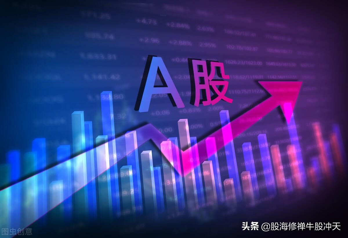 K线基础知识汇总，K线分析三要素，股市新手入门知识，值得收藏-股票入门简介股票入门资讯