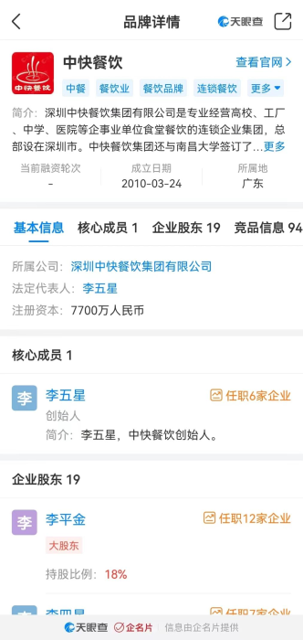 “鼠头鸭脖”涉事母公司的餐饮版图：投资涉19省份，涉及高校食堂、医院食堂-深圳新产业投资股份有限公司
