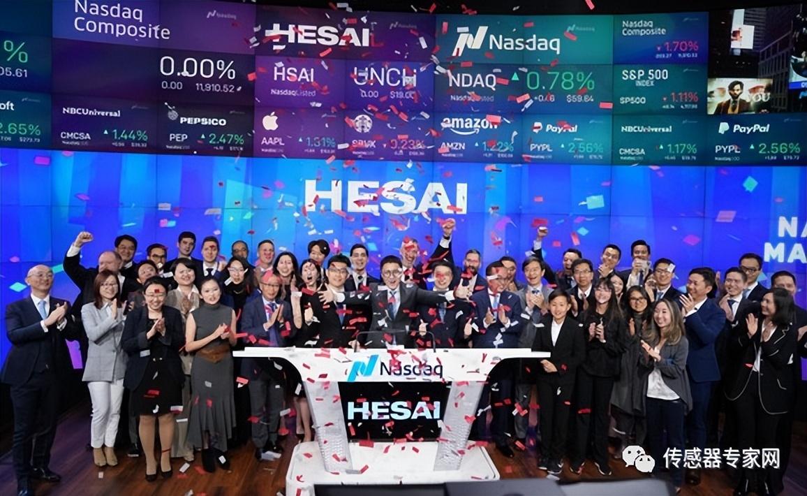 178亿！国产激光雷达第一股！继滴滴后中国公司赴美上市最大IPO！-哪个股票资讯公司在美上市