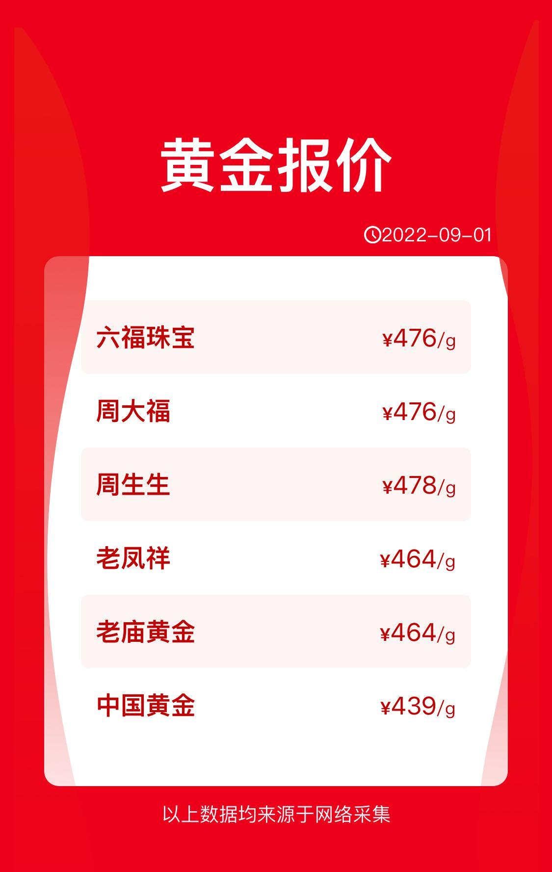 【推荐】3金首饰多少钱一克？参考小编这3点建议，能少花更少钱-香港黄金比内地便宜多少