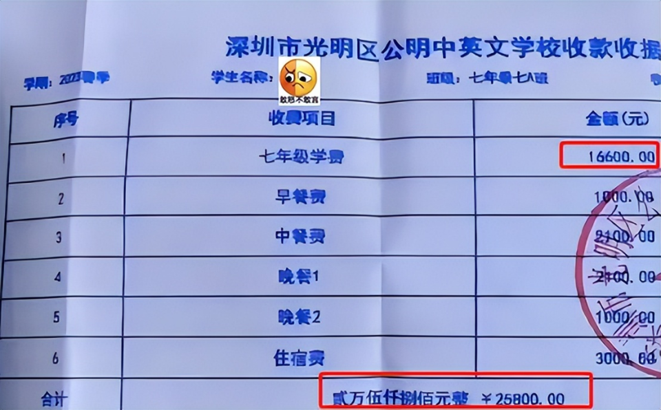 晒晒吞金兽“开学清单”：学费全免，这些花费高达上万元-开学基金