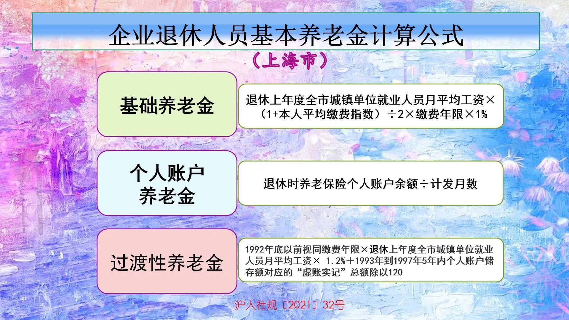 88年上海参加工作，2029年退休，目前账户45万，养老金能领多少？-上海能拿多少养老金