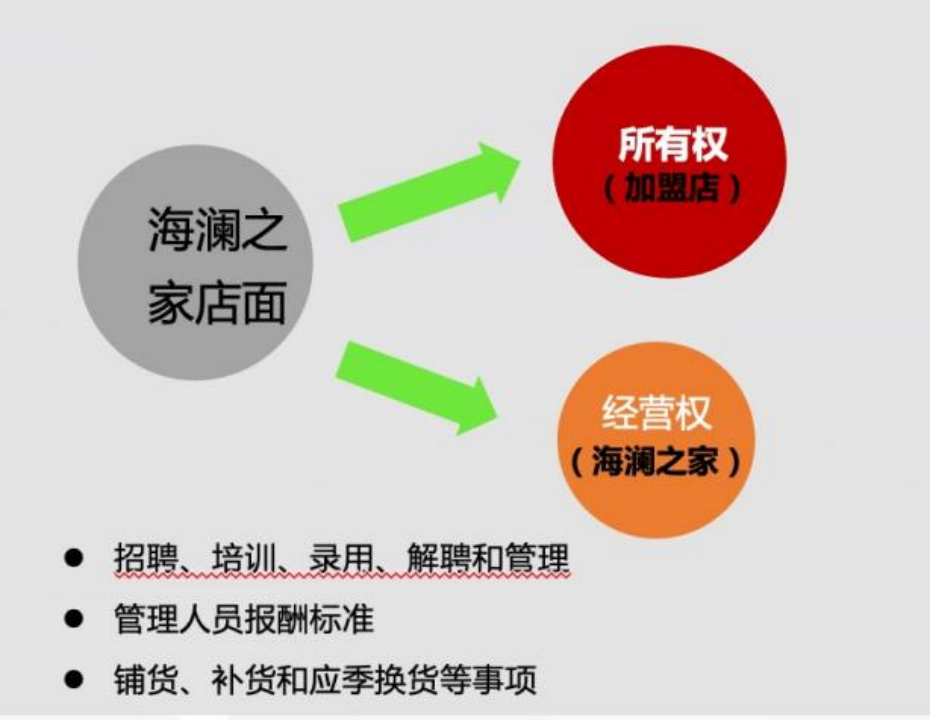 认识渠道：关于渠道的一些思考-股票资讯的定义是什么