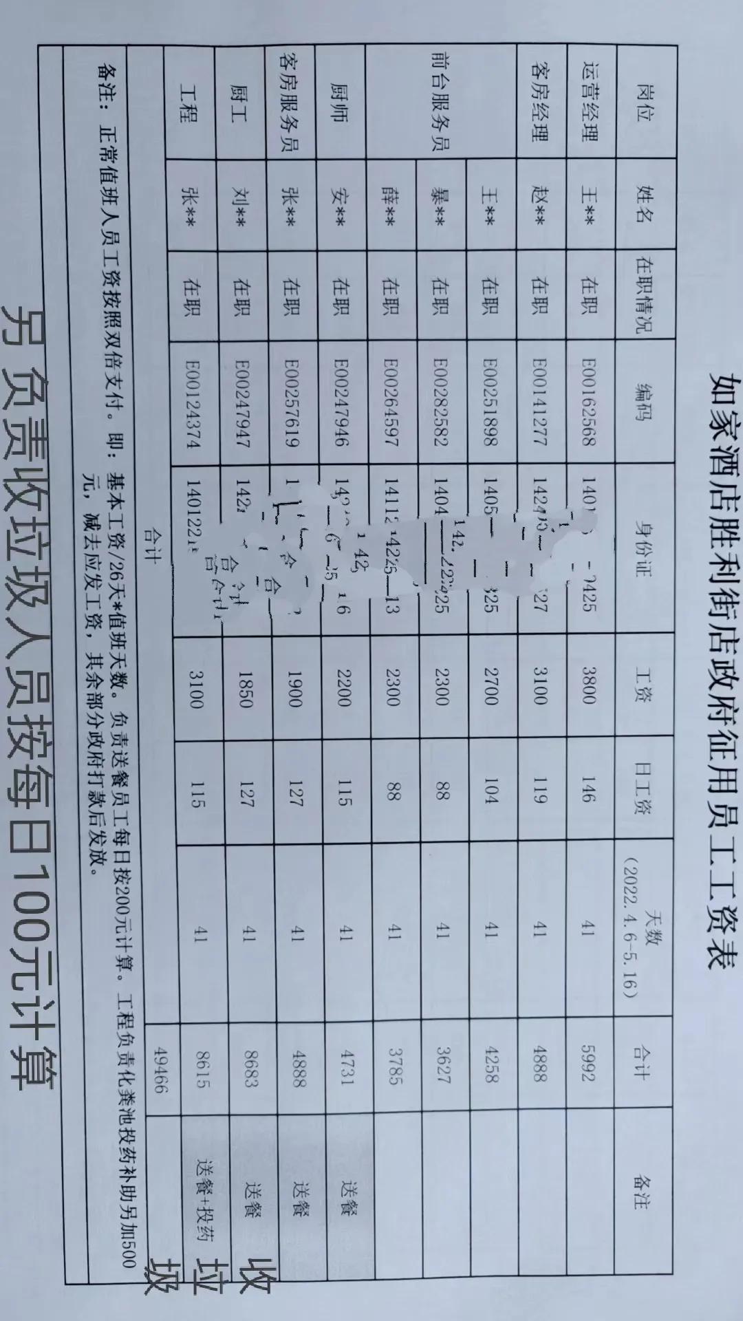 山西省太原市杏花岭胜利如家酒店-开如家一年赚多少