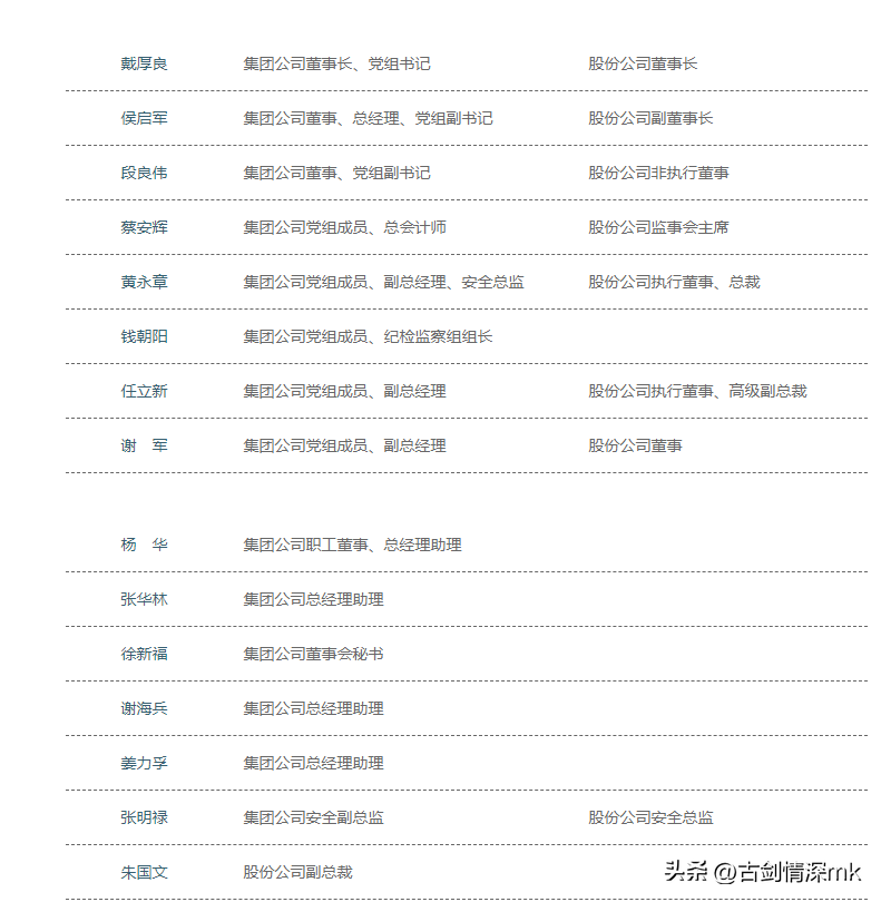 【推荐】2023年最新中国石油天然气集团有限公司高层领导中国国家石油公司