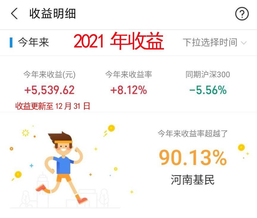 晒收益｜1月4日至7日基金收益总结：开年4连亏-基金销售总结